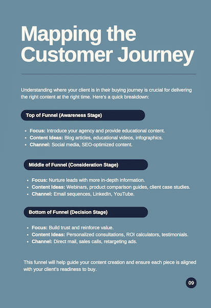 2025 Insurance Marketing Plan Customer Journey Preview small